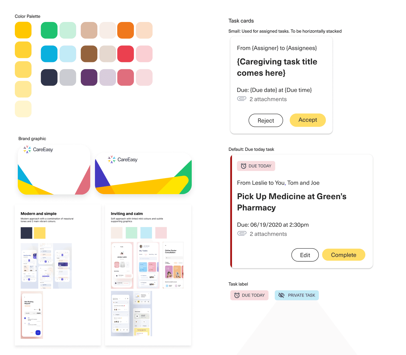 High-fidelity design