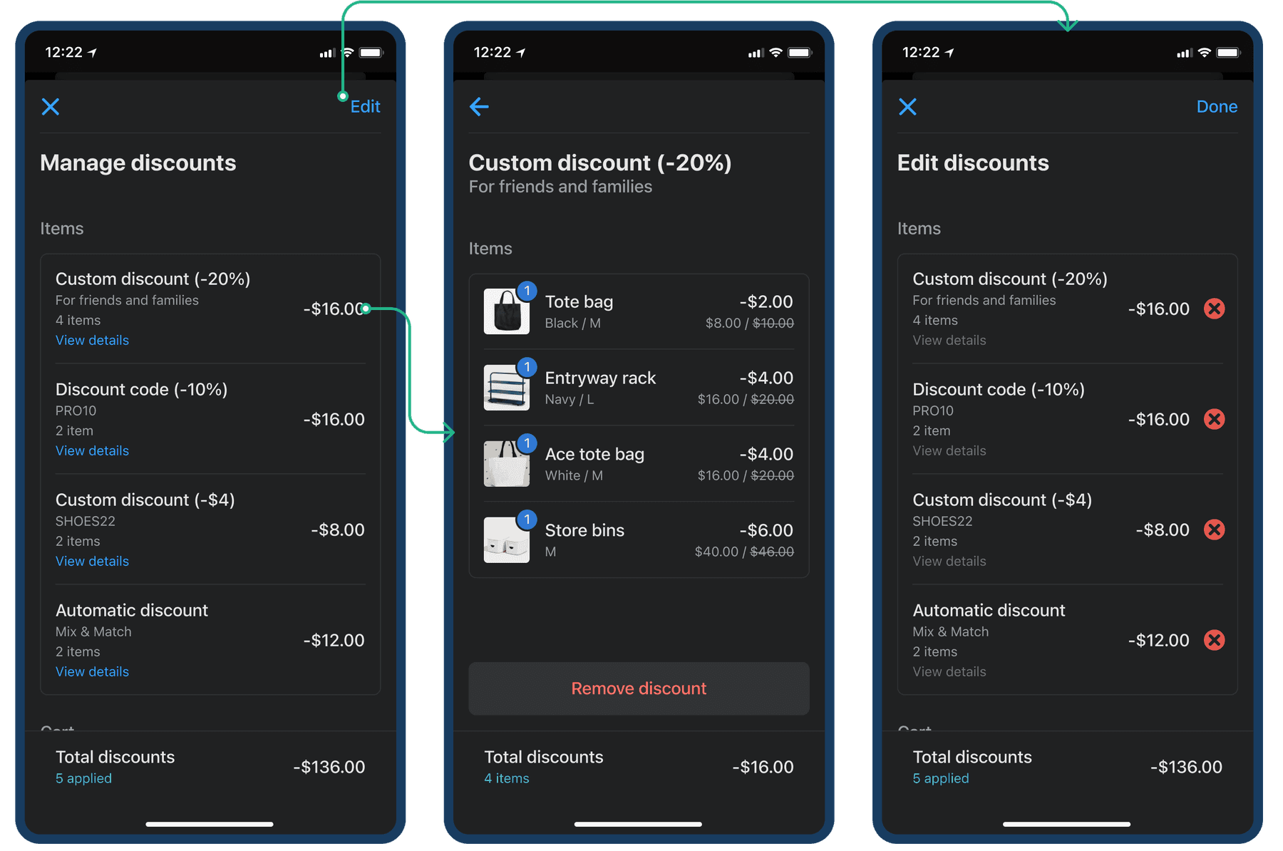 All applied discounts in one place