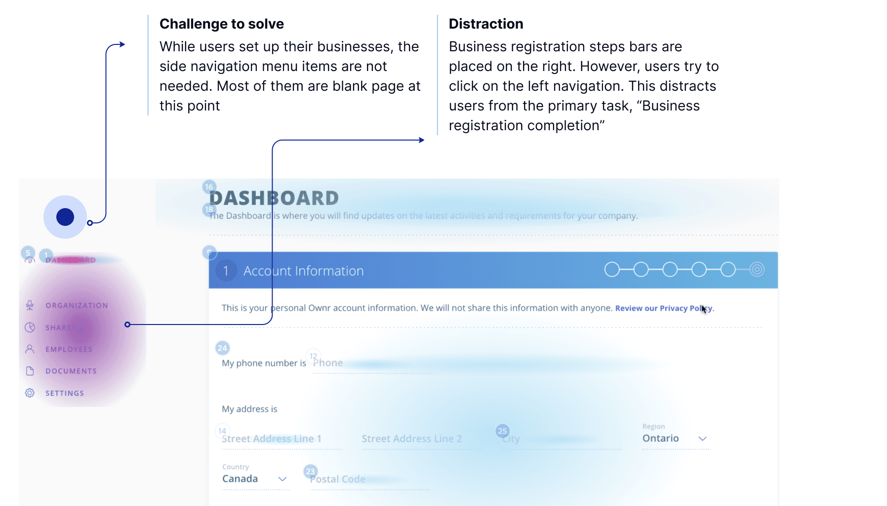 Legacy app assessment
