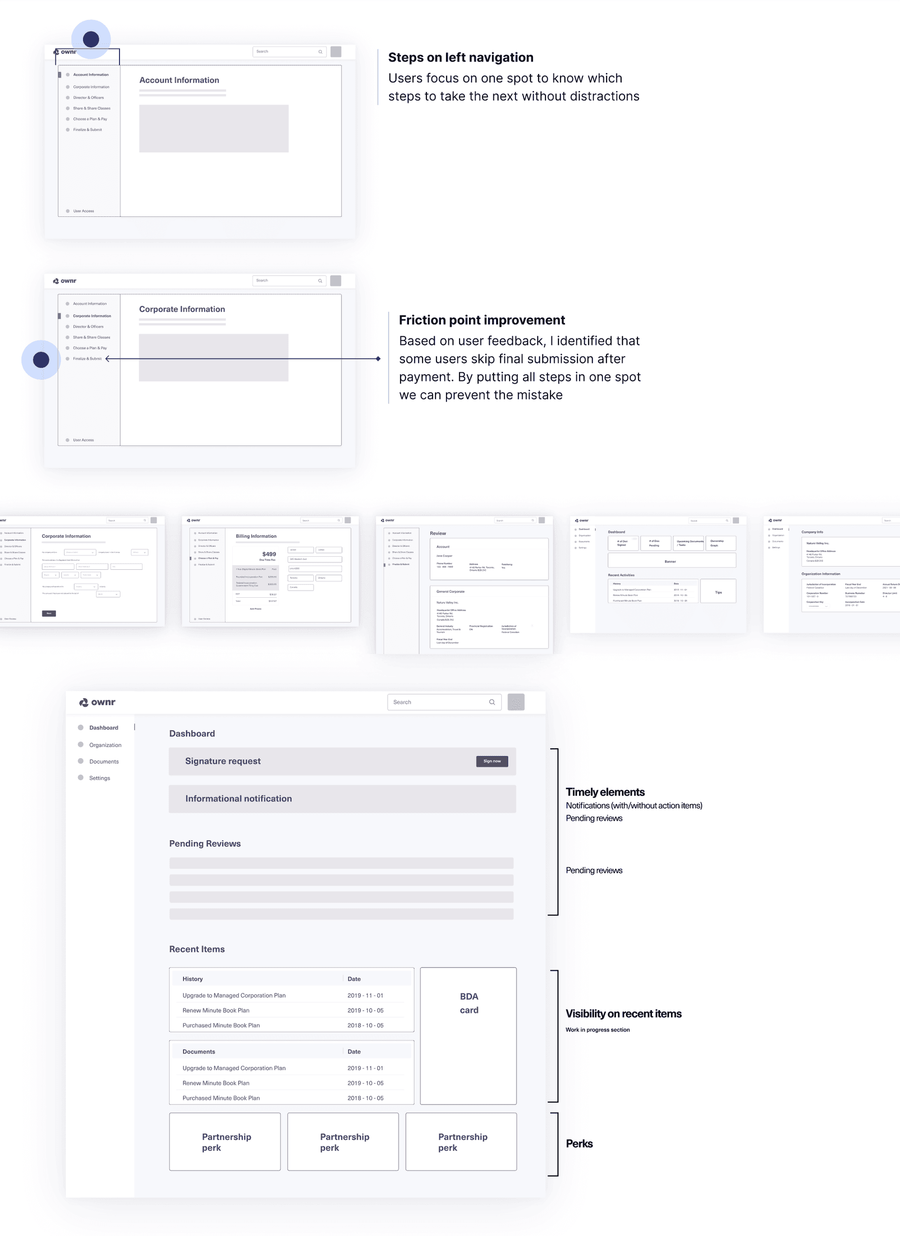 Wireframe examples